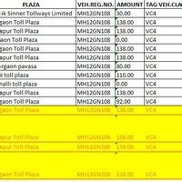 [Resolved] HDFC Bank — fastag unauthorised charge. please refund