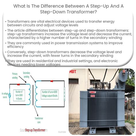 What Is The Purpose Of A Step Down Transformer at Will Barkman blog