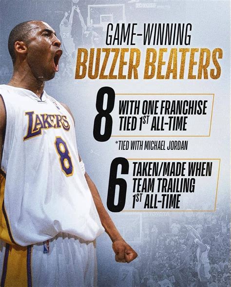 The 1983 nba draft review the ugly truth about this class – Artofit