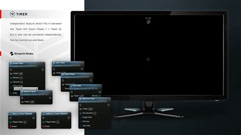 Image result for Courseplay HUD