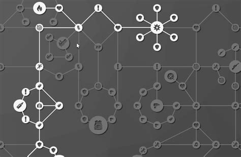 Image result for Best Commando Skill Tree