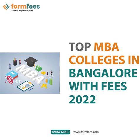 MBA Test 的图像结果