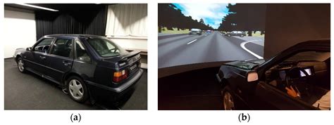 Distractive Tasks and the Influence of Driver Attributes