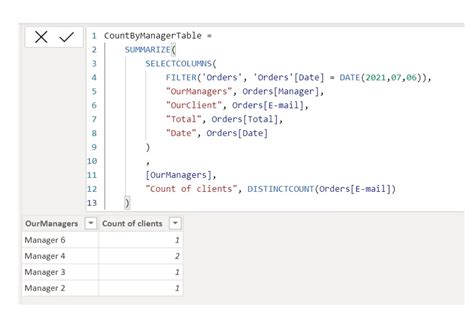 Image result for Iterative DAX Functions