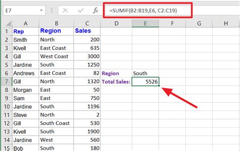 Image result for How to Create a Total Column in Excel