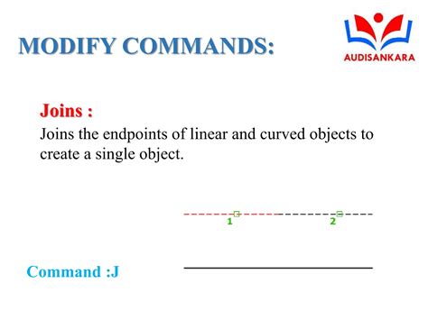 Image result for AutoCAD Civil Engineering Simple Examples