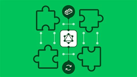 Image result for Graphql Pagination Work in Java