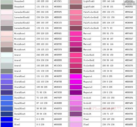 [其它笔记001]：常用RGB颜色按灰度值排序_标准颜色值 排序-CSDN博客