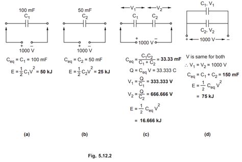 Capacitors in Parallel - Circuit diagram, Equation, Example Solved Problems