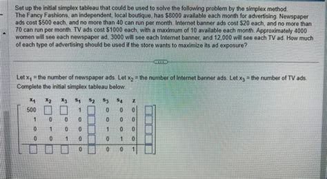 Image result for Initial Simplex Tableau