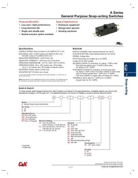 Image result for Foot Well Module Coding with Snap-on