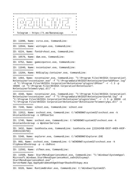 Image result for Process List Python