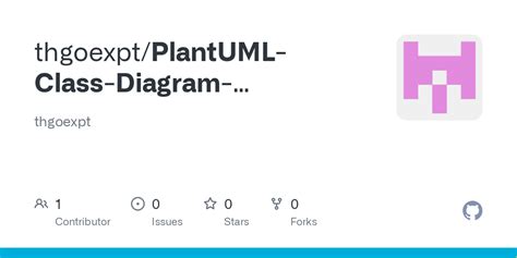 Image result for PlantUML Generalization Class Diagram Syntax