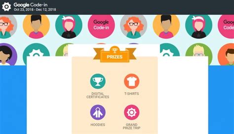 Image result for Google Code Proyectos