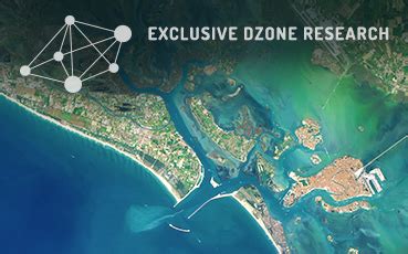 Image result for Java Framework Library Ecosystem