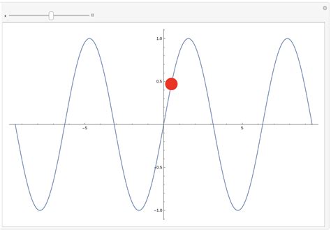 Image result for Dynamic Plot MATLAB