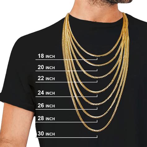 File Size for 90Px Chain 的图像结果