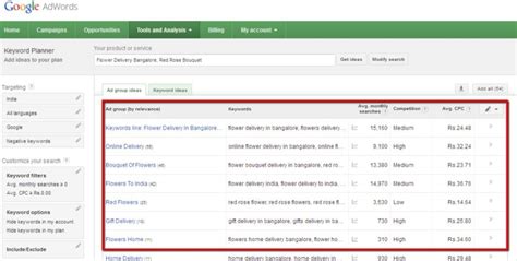 Google Keyword Planner | Soon To Replace Adwords Keyword Tool