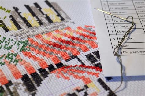 Image result for Quality Color Coding