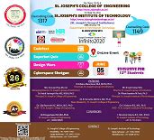 Information Technology