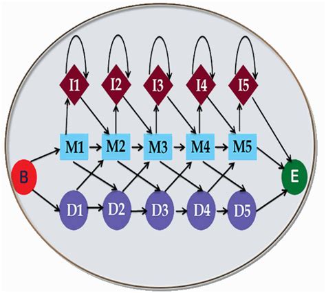 CAMPR4: a database of natural and synthetic antimicrobial peptides