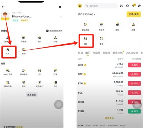 Bit2c Exchange 的图像结果