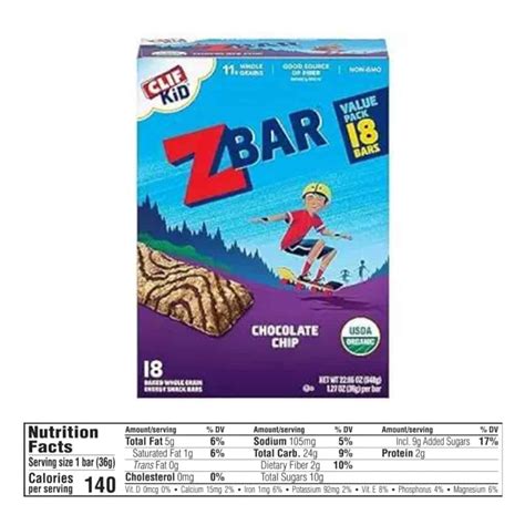 Healthy Snack Bars: Are They Really Healthy? - Mama Knows Nutrition