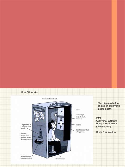 Image result for How Does It Work Sample Image