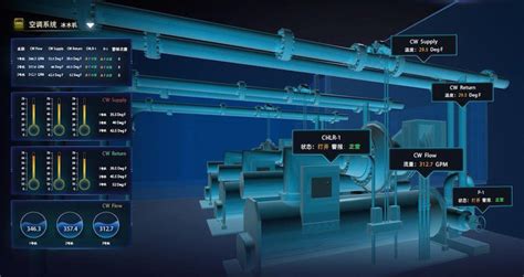 Monitor Control System 的图像结果