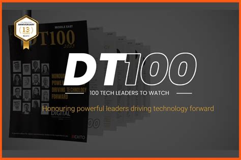 Digital Transformation Leaders 的图像结果