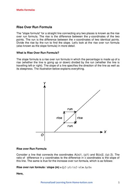 Rise Over Run Explanation 的图像结果