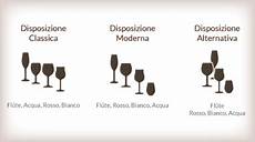 posizione dei bicchieri a tavola degustare il scegliere il bicchiere giusto posizione dei bicchieri a tavola degustare il scegliere il bicchiere giusto