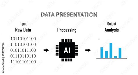 Image result for Data Visualization with Processing