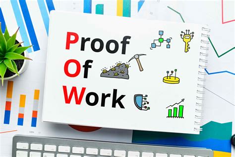 Image result for How Does Proof of Work Work