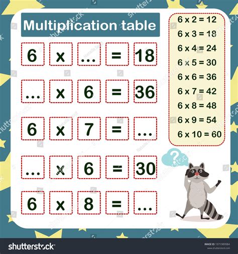 6 Multiplication Chart 的图像结果