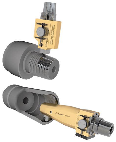 Image result for Thread Root