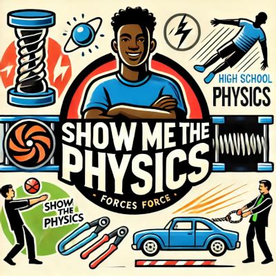 Image result for Resolution of Forces Free Science Lessons