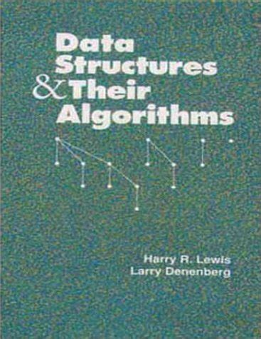 Data Structures and Algorithms Code with Harry 的图像结果