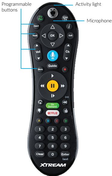 Image result for Programming Xtream Remote