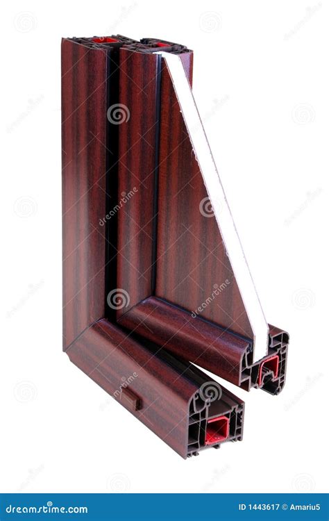 Window Profile Types 的图像结果