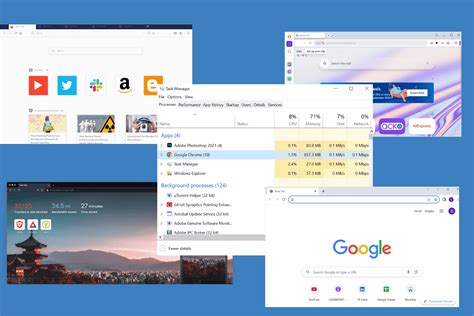 Image result for Most Memory Efficient Browser
