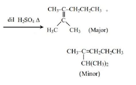 The major product [B] in the following sequence of reaction is having ...