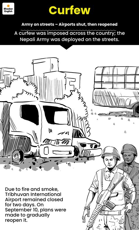 6 days of coup in Nepal, explained in 9 graphics; Parliament set ablaze ...