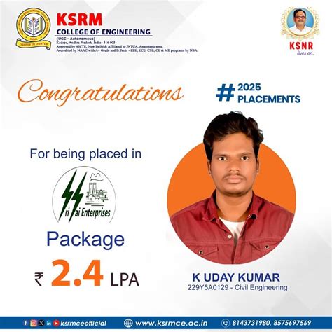 KSRMCE|KADAPA
