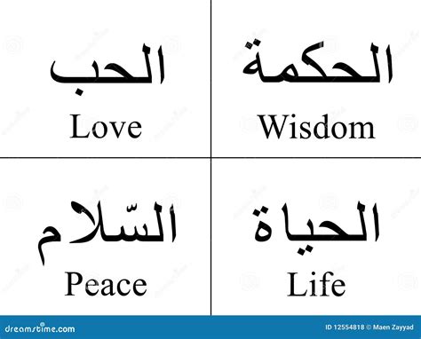 Arabic Words Royalty Free Stock Photos - Image: 12554818