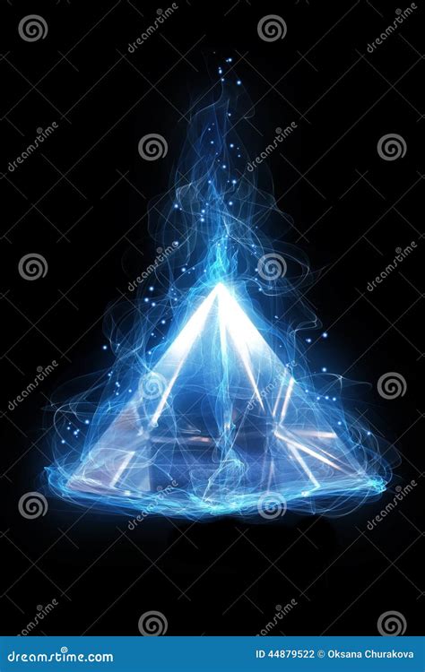 Image result for Magic Pyramid Razor