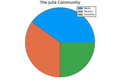 Python Plot Arctic Map 的图像结果