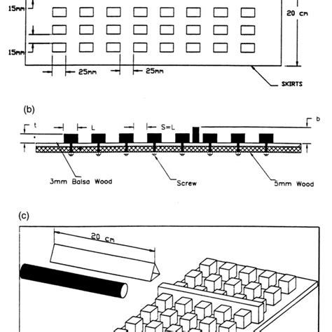 Image result for Module Array