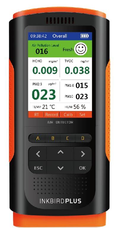 INKBIRDPLUS Air Quality Monitor Upgraded 8-in-1 Portable Air Detector ...