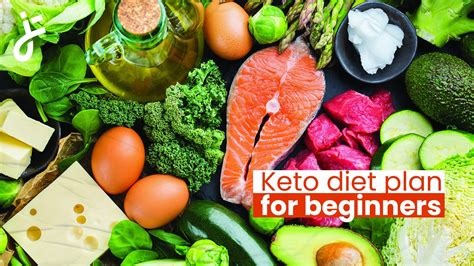 Keto Diet Plan for Beginners (detail guide)